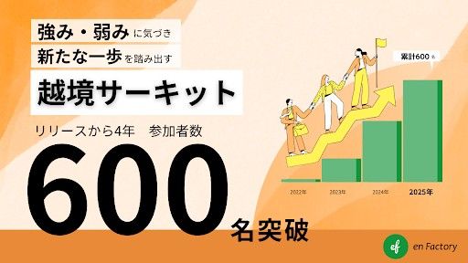 【累計参加者600名突破】満足度81%を誇る実践型・越境学習「越境サーキット」。