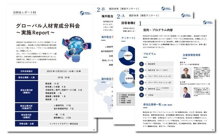 【他社のグローバル人材育成の事例は？】 統計調査と分科会実施レポート