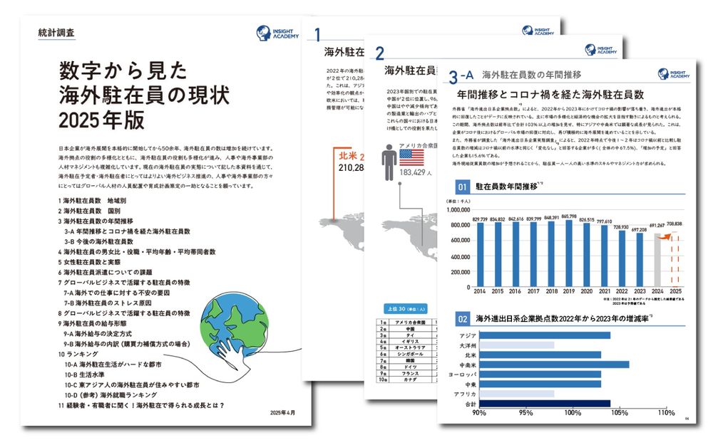 【人事・海外事業部必見】数字から見た海外駐在員の現状 2025年版 ≪レポート無料公開≫