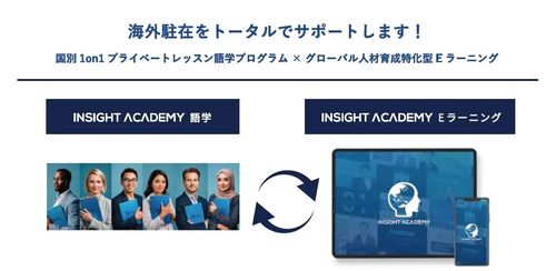 【海外駐在員特化型】現地語個別指導25回以上×現地人材マネジメント150講座総合プログラム提供開始