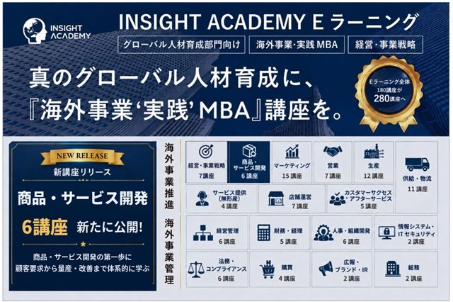『海外事業❛実践❜MBA：商品・サービス開発』Eラーニング新シリーズ提供開始全6講座