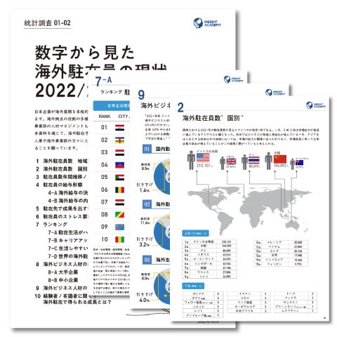 【人事・海外事業部必見】 数字から見た海外駐在員の現状 2022年/2023年版《資料無料公開》