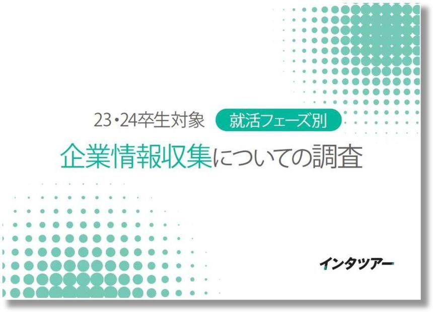 学生の企業情報収集事情～エントリー前に「○○」を知りたい学生が急増！