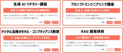 日本初、当社運営「エラビバ 就労移行」にて障害者の方向け「生成AI業務サポートを目指した特別プログラム」を開発