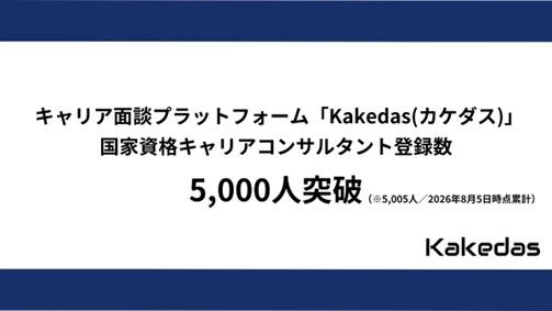 キャリア面談プラットフォーム「Kakedas」国家資格キャリアコンサルタント登録数5,000人突破！