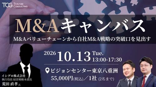 M&AキャンバスーM&Aバリューチェーンから自社M&A戦略の突破口を見出すー