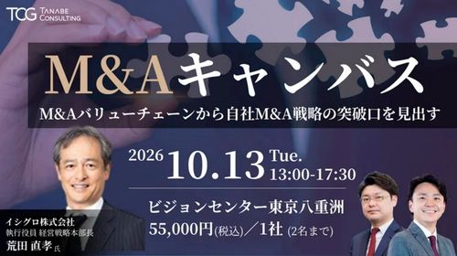 M&AキャンバスーM&Aバリューチェーンから自社M&A戦略の突破口を見出すー