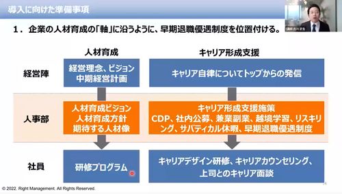 【アーカイブ配信】どうすれば年上部下・年下上司の"わかりあえなさ"を解消することができるのか？