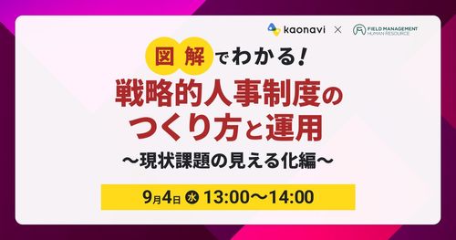 【WEBセミナー】図解でわかる！戦略的人事制度のつくり方と運用～現状課題の見える化編～