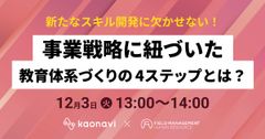 【WEBセミナー】新たなスキル開発に欠かせない！事業戦略に紐づいた教育体系づくりの4ステップとは？