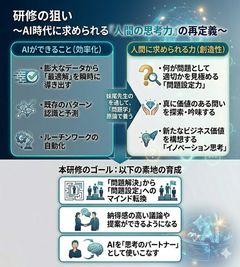 AI時代を生き抜く「問題設定能力」養成講座 ～妹尾先生の「問題学」原論序説（入門）～