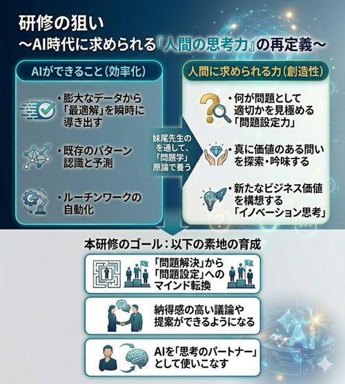 AI時代を生き抜く「問題設定能力」養成講座 ～妹尾先生の「問題学」原論序説（入門）～