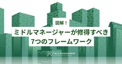 図解！ ミドルマネージャーが修得すべき7つのフレームワーク