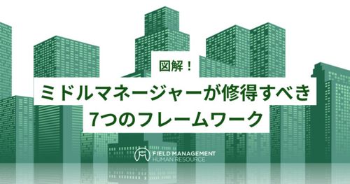 図解！ ミドルマネージャーが修得すべき7つのフレームワーク