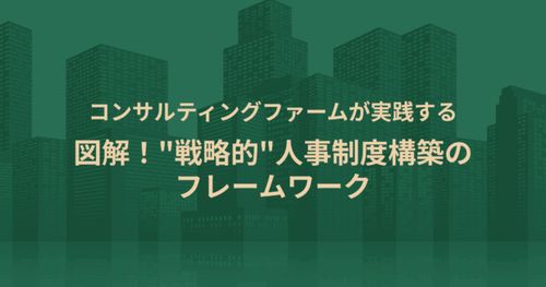 コンサルティングファームが実践する 図解！”戦略的”人事制度構築のフレームワーク