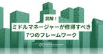 図解！ ミドルマネージャーが修得すべき7つのフレームワーク