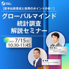 【グローバル人材育成ご担当者必見！】数字から見た若手社員グローバルマインド調査