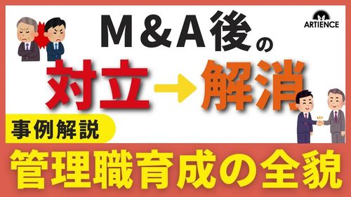 【８分解説】事例：M&Aで悪化した組織風土を立て直した管理職研修の全貌