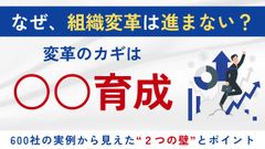 【10分解説】なぜ組織変革は進まないのか？600社の実例から導く“2つの壁”