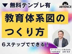【10分解説】迷わない教育体系図の作り方：6ステップで自社に最適な育成設計を実現する方法