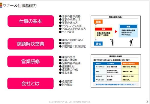 【企画書】新入社員入社時研修
