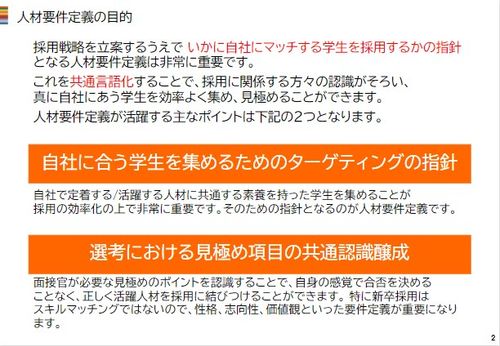 【企画書】人材要件定義