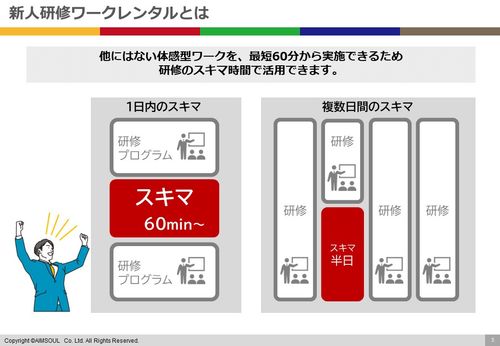 『新人研修ワークレンタル』
