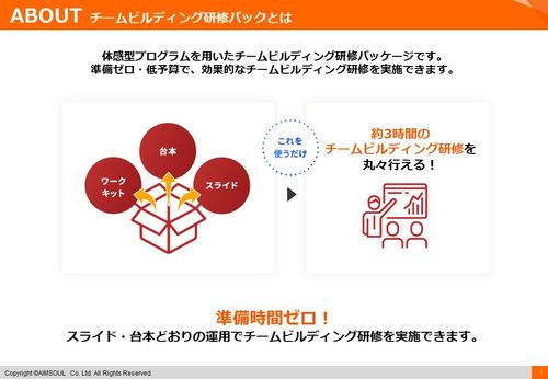 『チームビルディング研修パック』