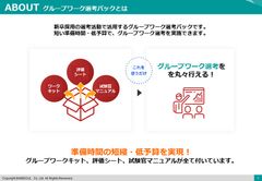 『グループワーク選考パック』