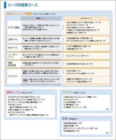 2026年入社の方向け『内定者・新入社員研修のご案内』