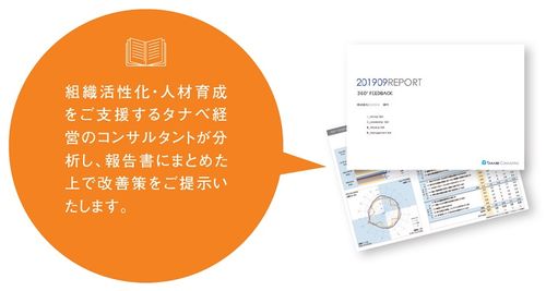 コンサルタントが分析し、報告書にまとめた 上で改善策をご提示