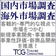 市場調査・海外市場調査