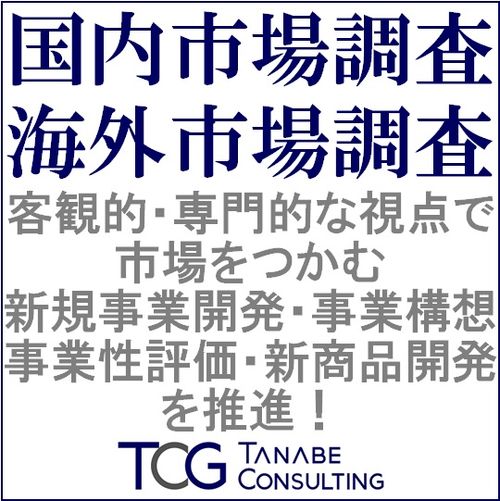 市場調査・海外市場調査