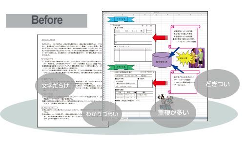 Before：文字だらけ、どぎつい、わかりづらい