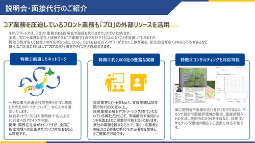 採用アウトソーシングサービス 説明会・面接代行のご紹介