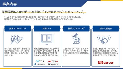 採用アウトソーシングサービス 説明会・面接代行のご紹介