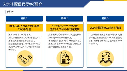 採用アウトソーシングサービス スカウト配信代行サービスのご紹介