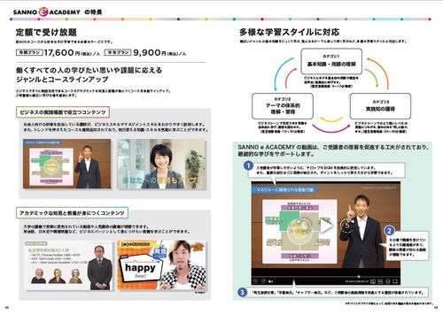 実践で使えるeラーニング『SANNO e ACADEMY』