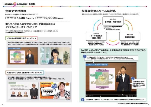 実践で使えるeラーニング『SANNO e ACADEMY 2025』
