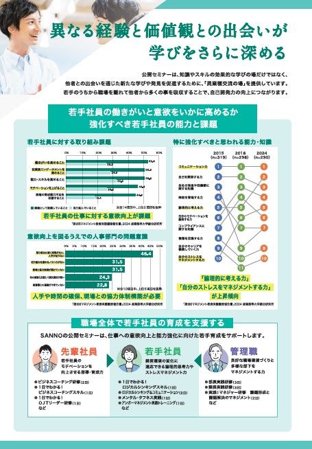 産能大の公開セミナー ～ SANNO SEMINAR 2025