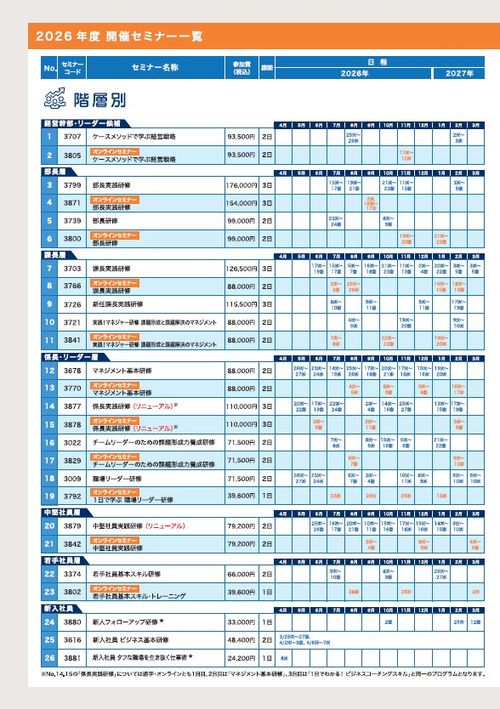 産能大の公開セミナー ～SANNO SEMINAR 2026～