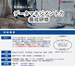 管理職のためのデータマネジメント力養成研修