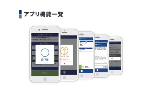 Mobile Knowledge（モバイルナレッジ） for Freshers