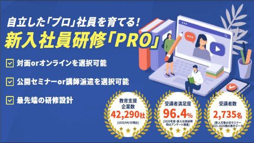 新入社員研修「PRO」