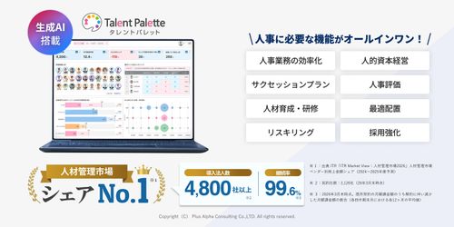 売上シェアNo.1のタレントマネジメントシステム