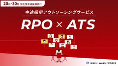 負荷の高い採用業務をまとめて代行し、効率化に貢献いたします。