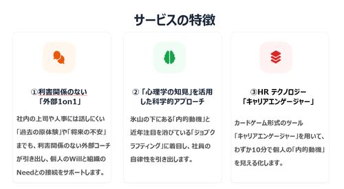 ワークエンゲージメント爆上げ外部1on1