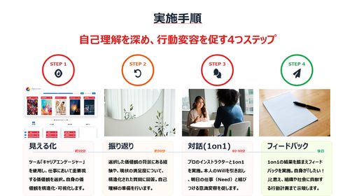 ワークエンゲージメント爆上げ外部1on1