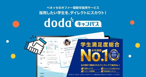 2024年 オリコン顧客満足度(R)調査 逆求人型就活サービス 第1位