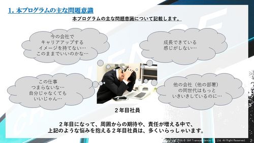 入社２年目に身に付けるべき 【セルフリーダーシップ】